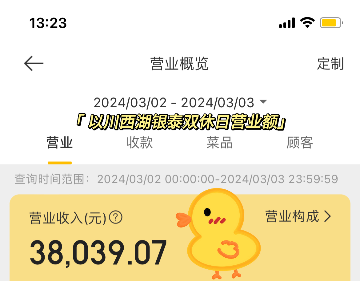 想开一家成都冒烤鸭店，哪个品牌好?